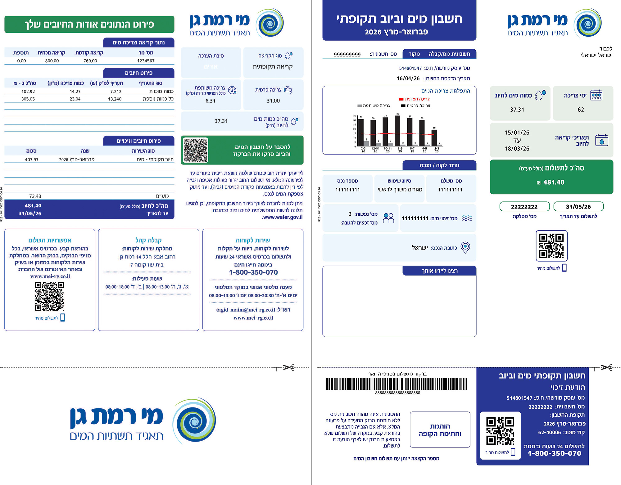 חשבון המים